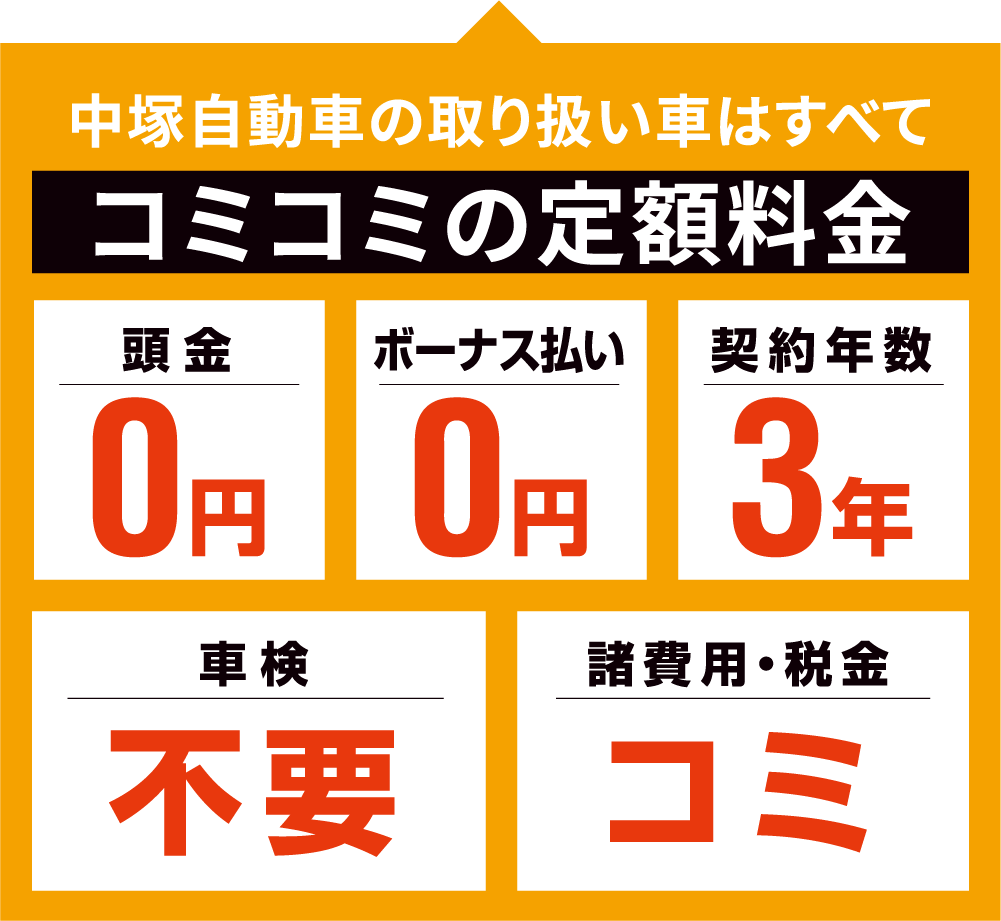 頭金、ボーナス0円、消費用コミコミ、車検不要で契約3年間の短期リース